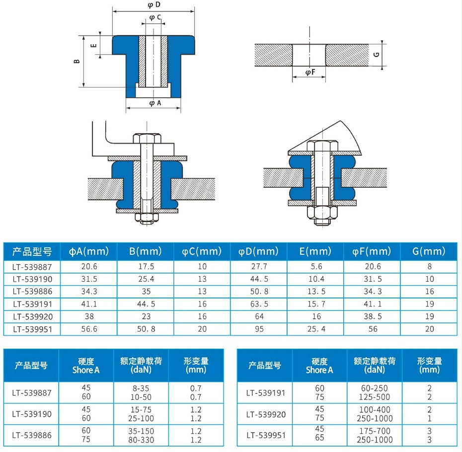 S.T.C减振器