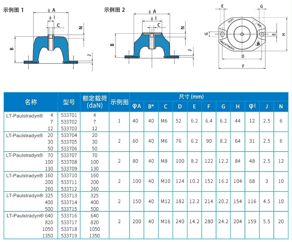 PAULSTRADYN减振器(1)-3