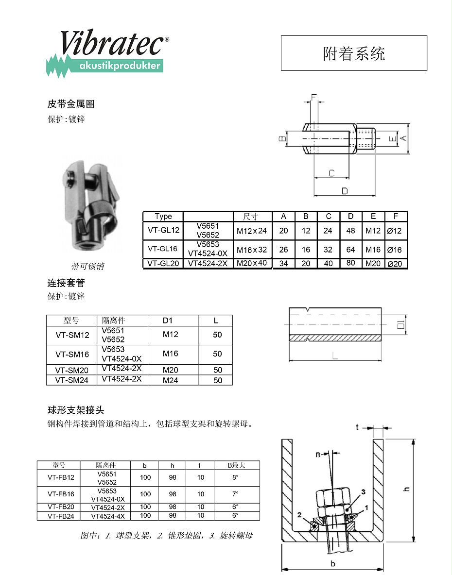 附着系统