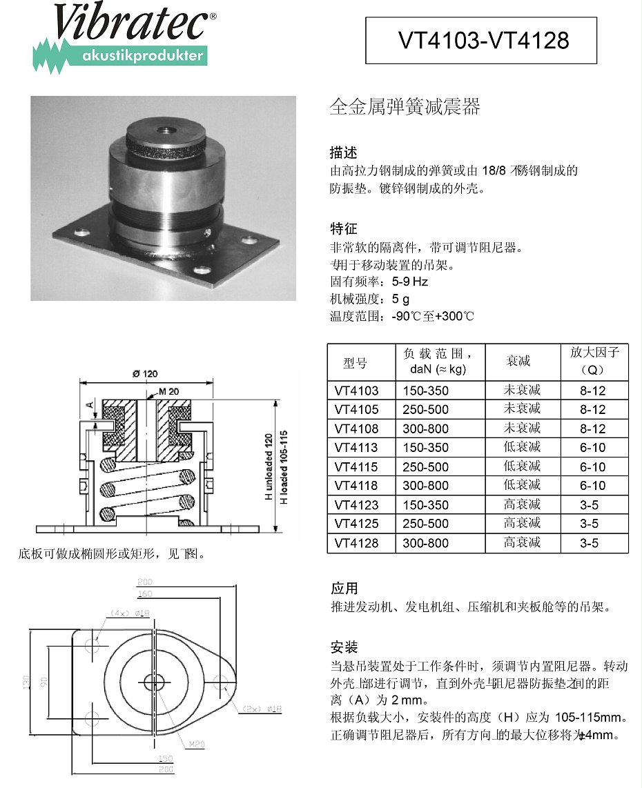 VT4103-VT4128全金属弹簧减震器