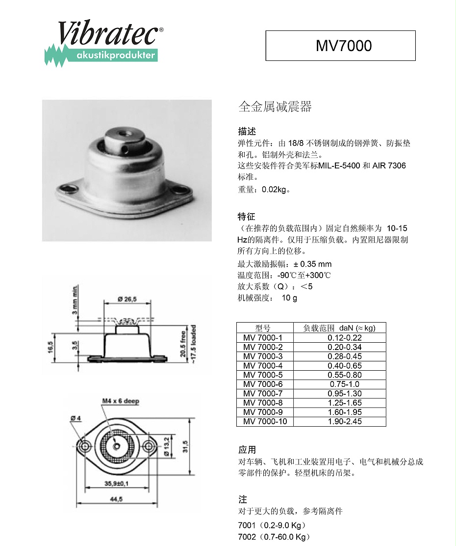 MV7000全金属减震器