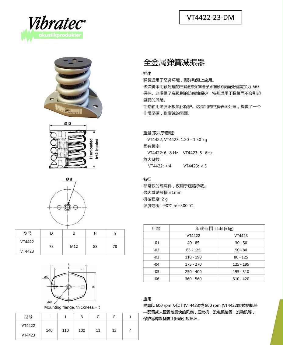 VT4422-23-DM全金属弹簧减振器