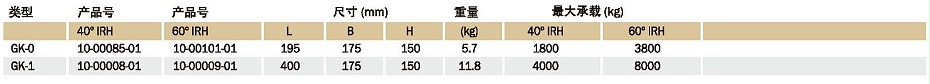 GK减振器