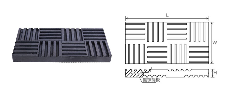 SC钢板型橡胶减振垫