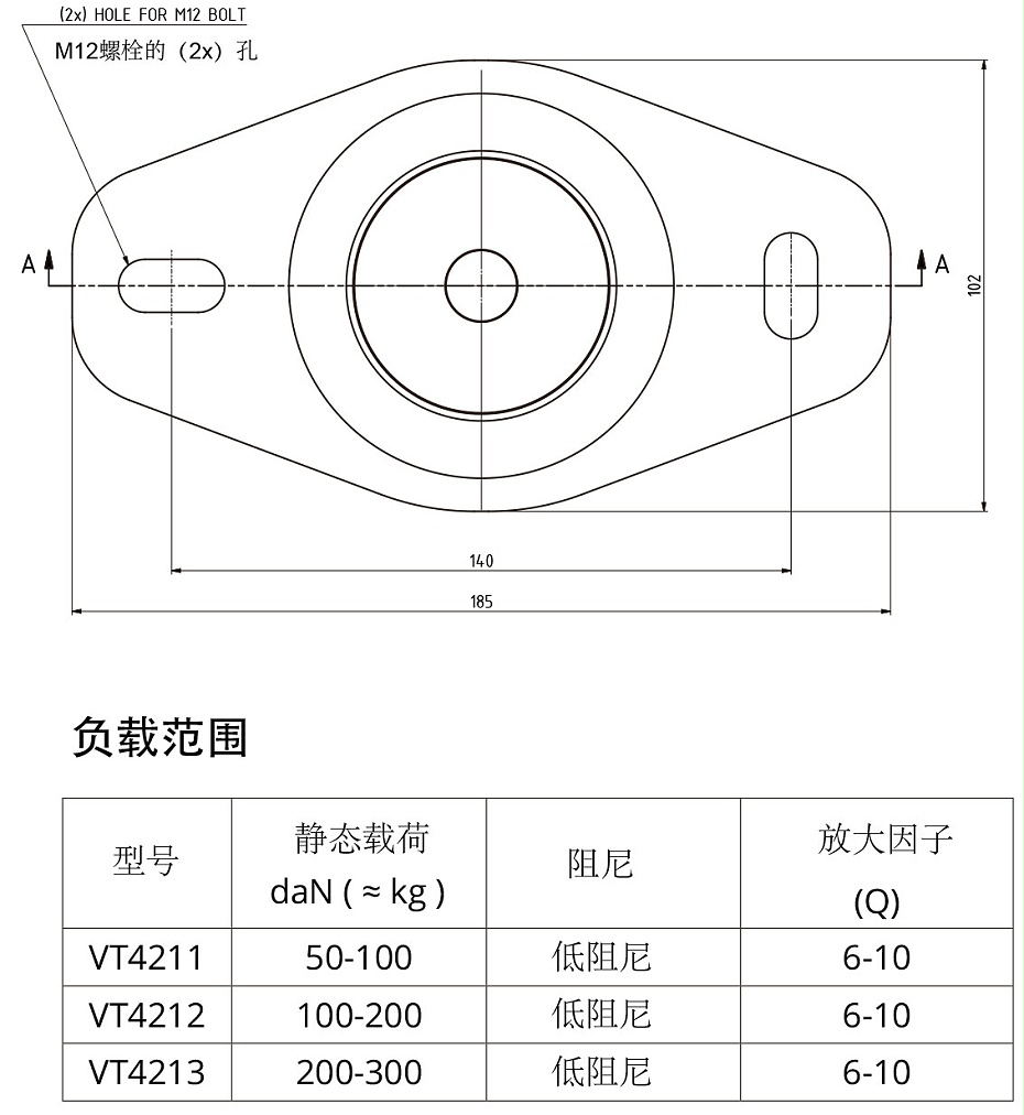 VT4200全金属弹簧减震器