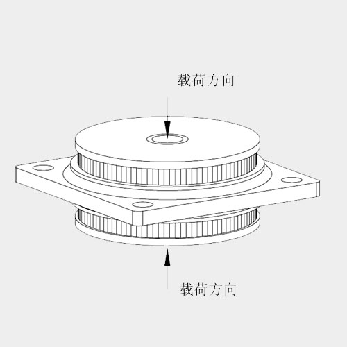 VT 3353 - 3355全金属隔振器