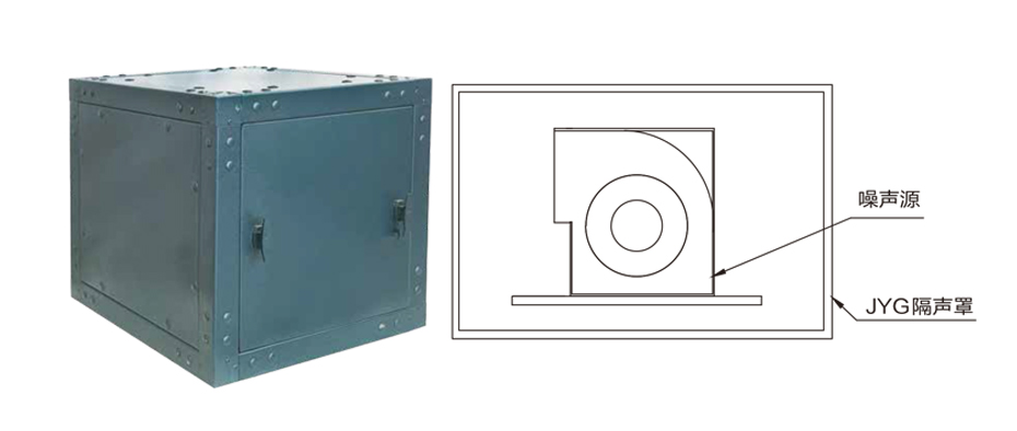JNG系列隔声罩
