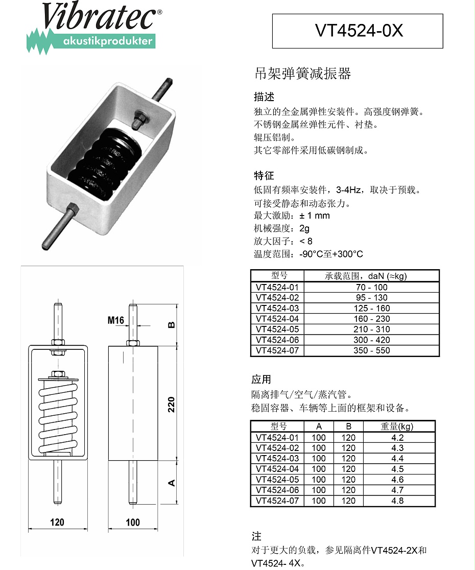 VT4524-0X吊架弹簧减振器