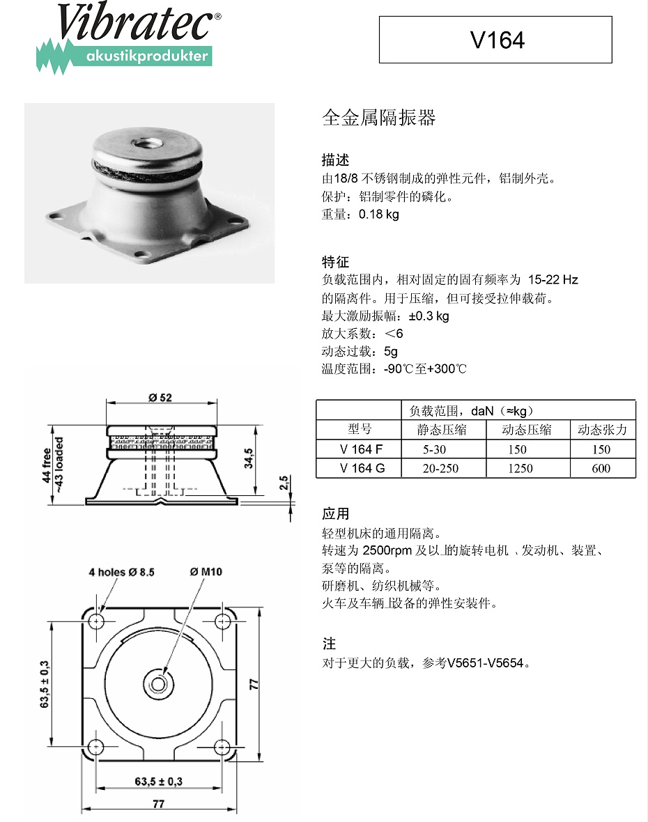 V164全金属隔振器