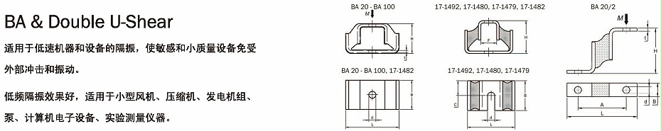 BA&Double U-Shear减振器
