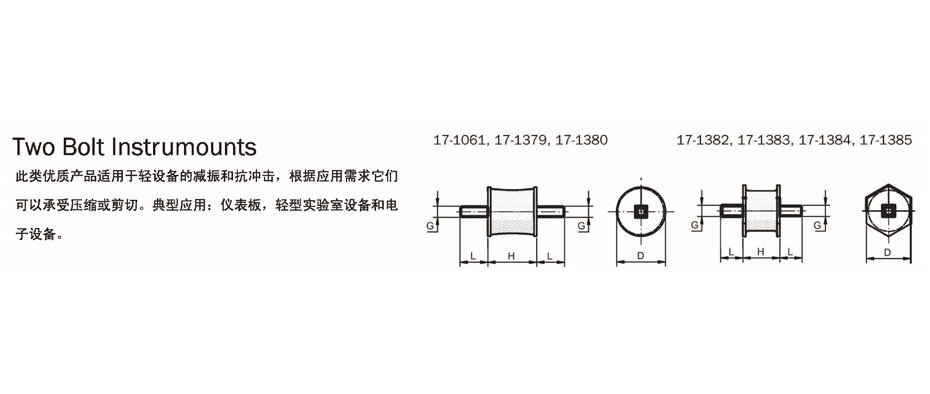 Two Bolt Instrumounts型减振器