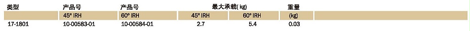 Flanged Instrumounts型减振器