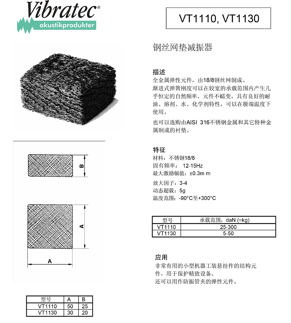 VT1110, VT1130钢丝网垫减振器