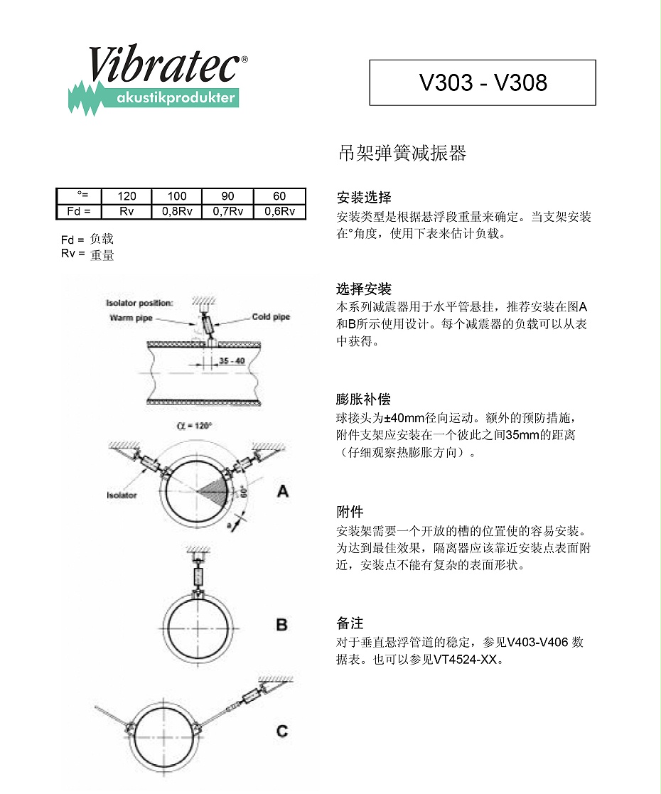 V303 - V308吊架弹簧减振器