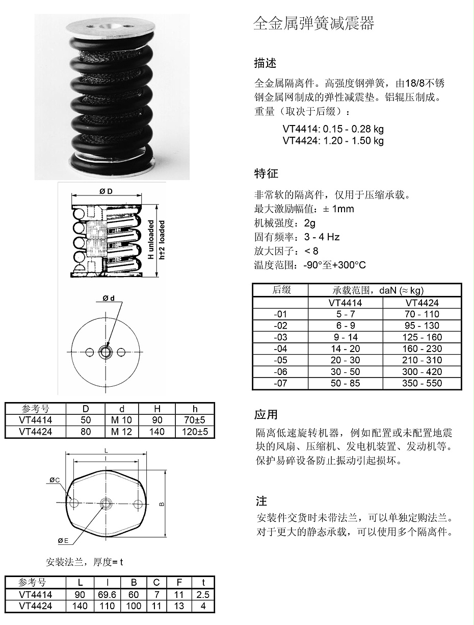 VT4414, VT4424全金属弹簧减震器