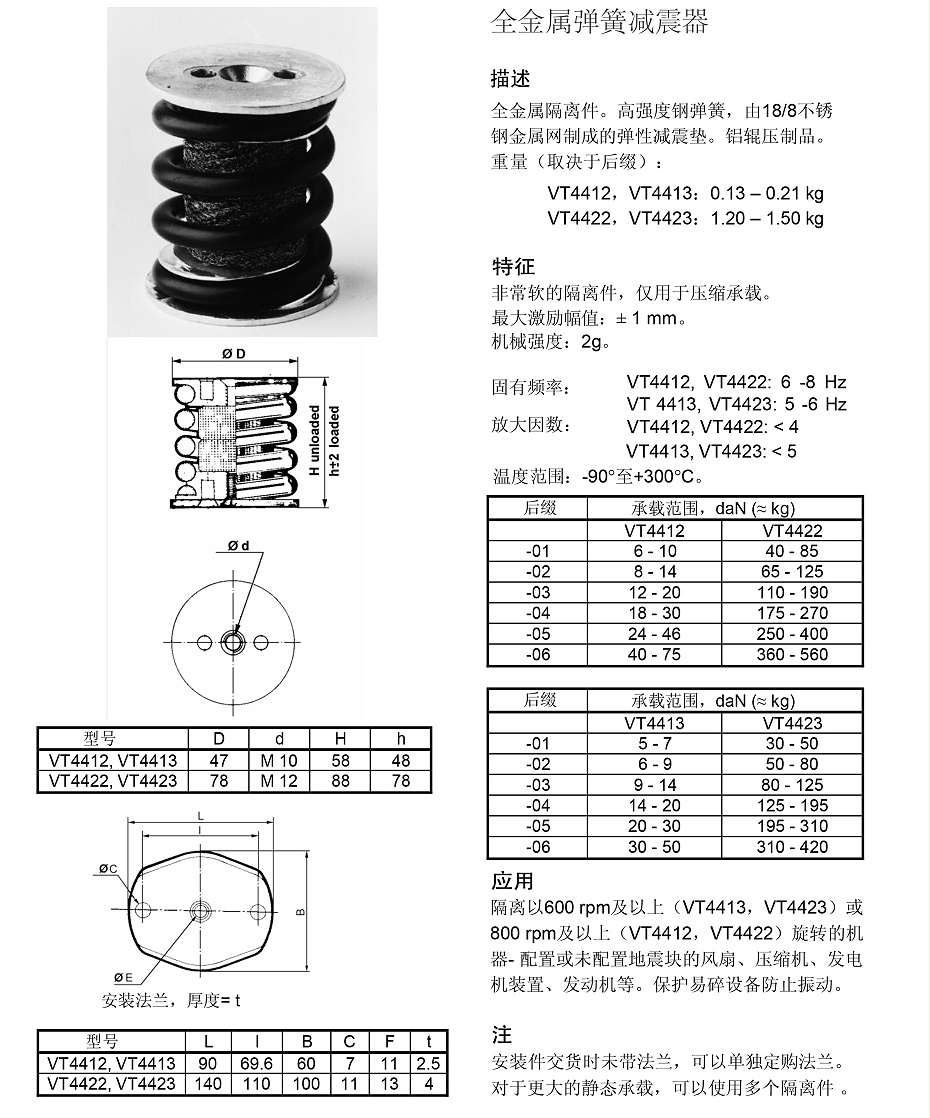 VT4412, VT4413, VT4422, VT4423全金属弹簧减震器